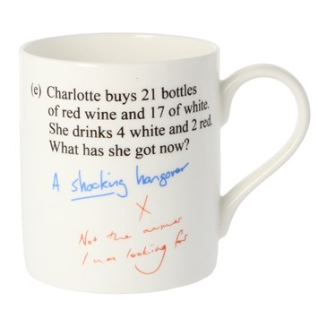 Shocking Hangover Mug